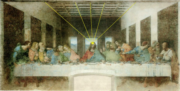 Leonardo da Vinci: Das Abendmahl